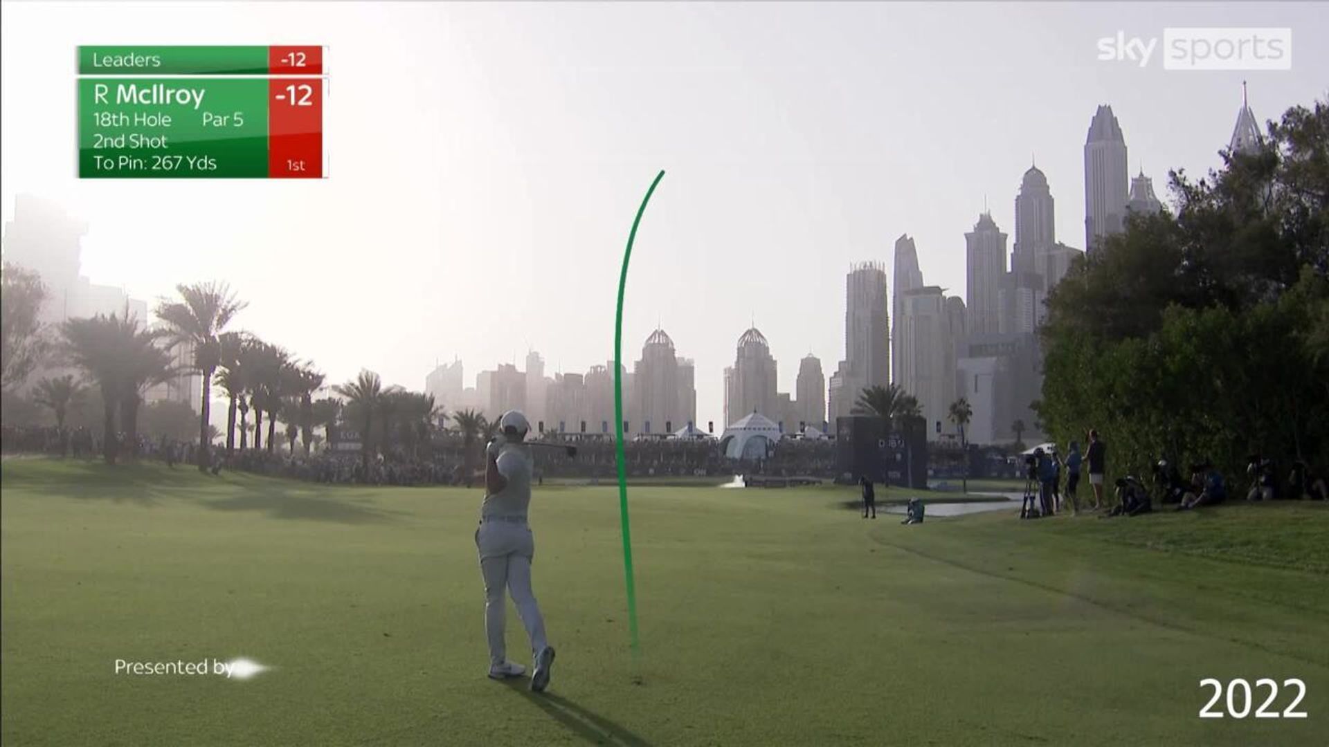 Third time lucky! McIlroy banishes hole 18 water demons to seal Dubai win