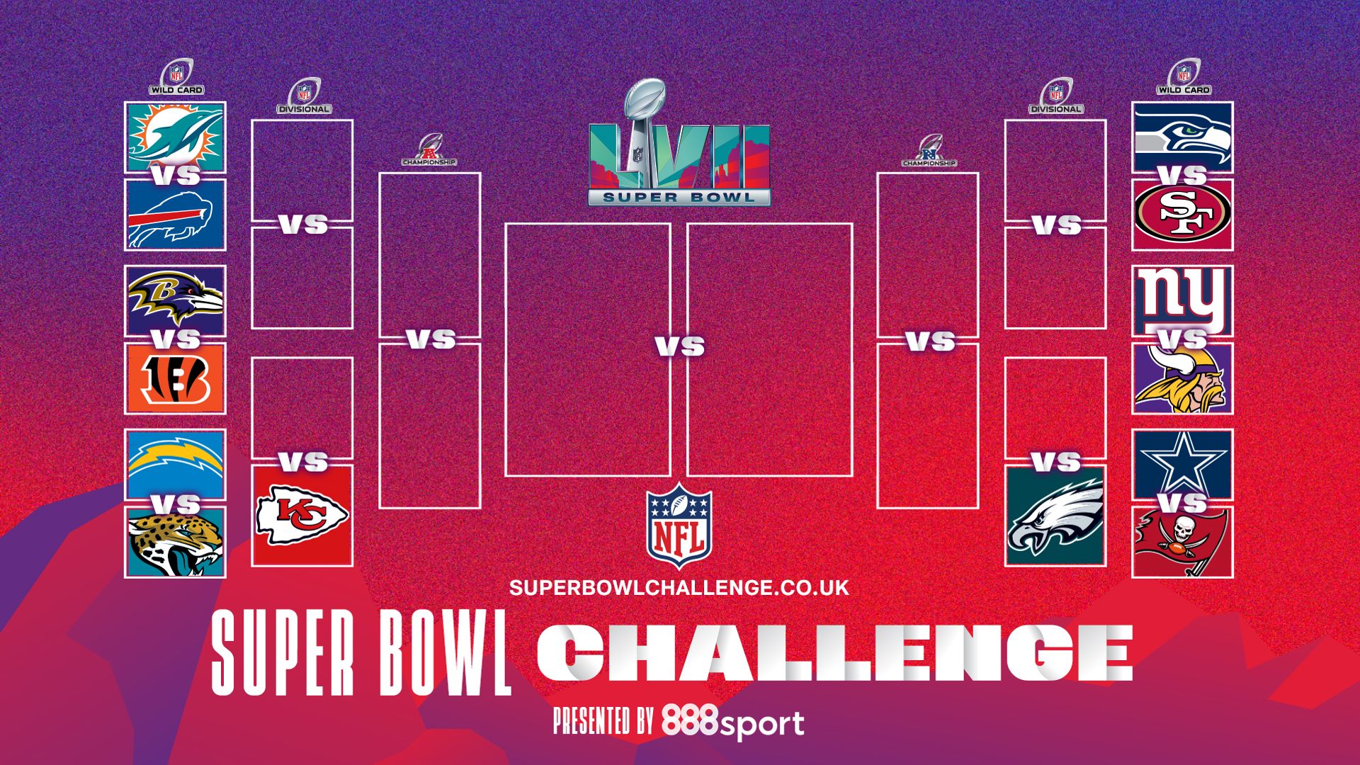 Play the Super Bowl Challenge