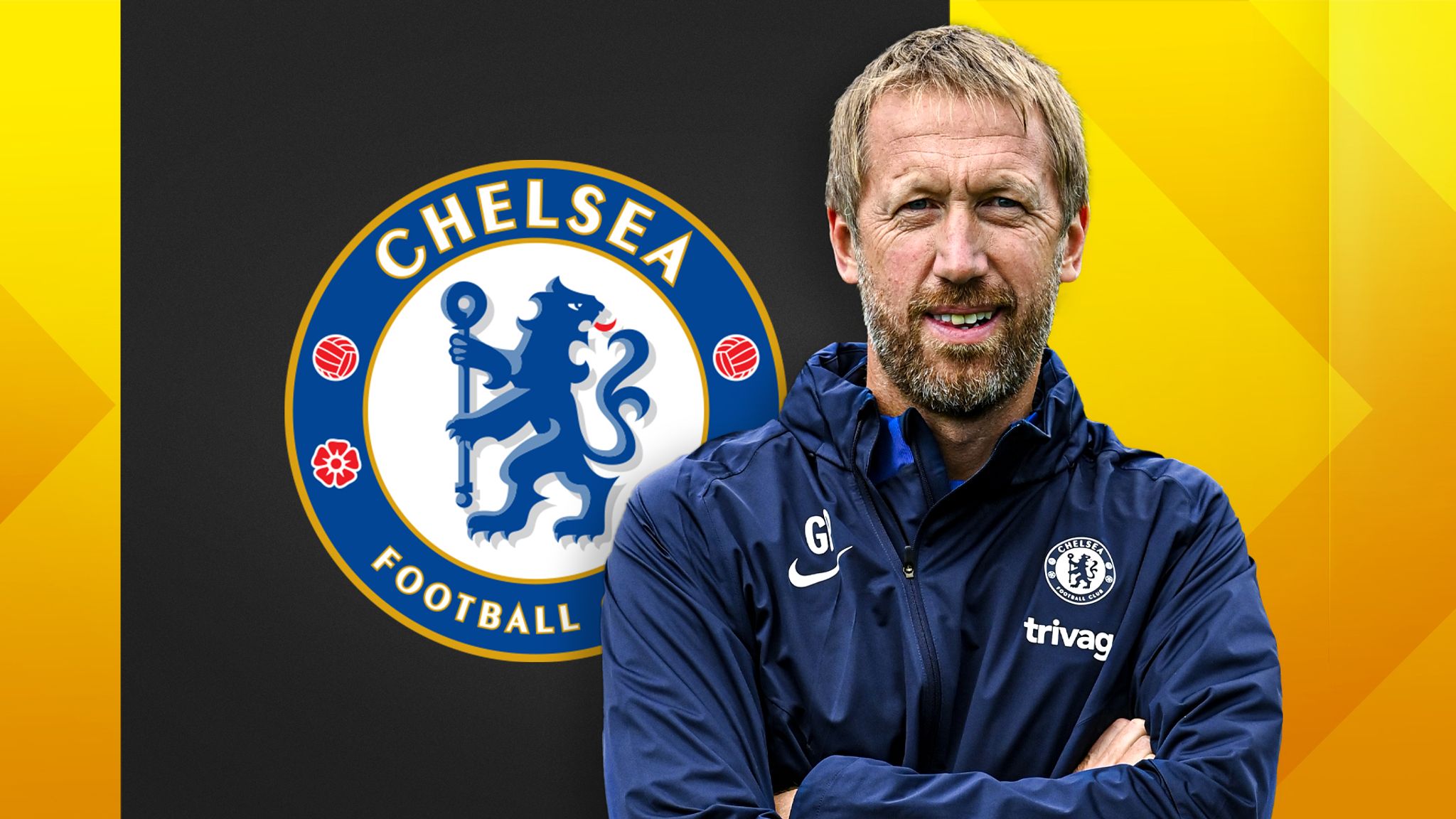 Chelsea Transfer News January 2021