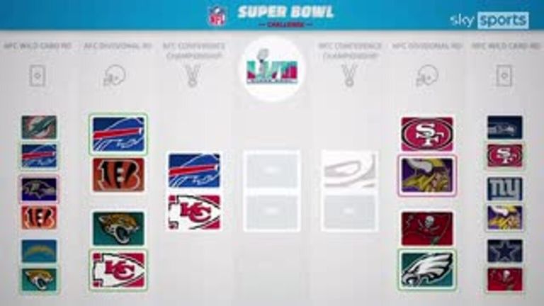 Pilih pemenang Super Bowl LVII Anda dan ikuti semua kegembiraan playoff NFL dengan memainkan Tantangan Super Bowl sekarang.  Inilah semua yang perlu Anda ketahui tentang cara mendaftar dan ambil bagian