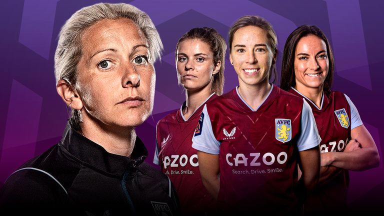 Carla Ward has made some big-name signings at Aston Villa this season
