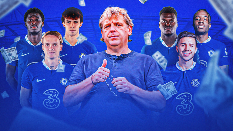 La Liga transfer market: How it works - rules fully explained
