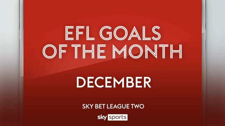GOTM League Two