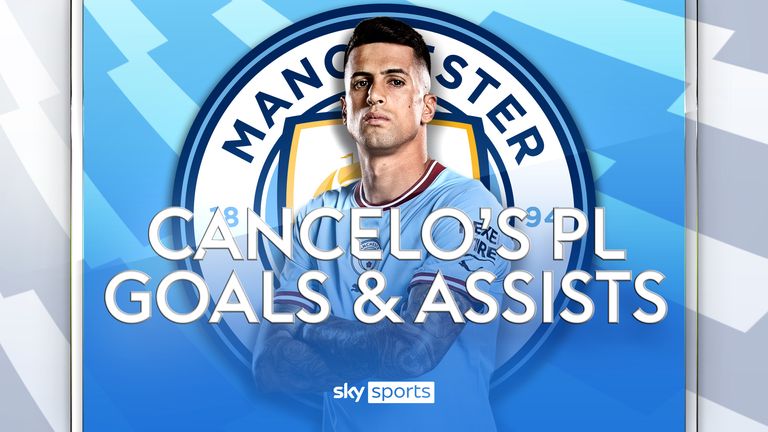 Joao Cancelo&#39;s PL goals and assists package screenshot from ident for thumb 