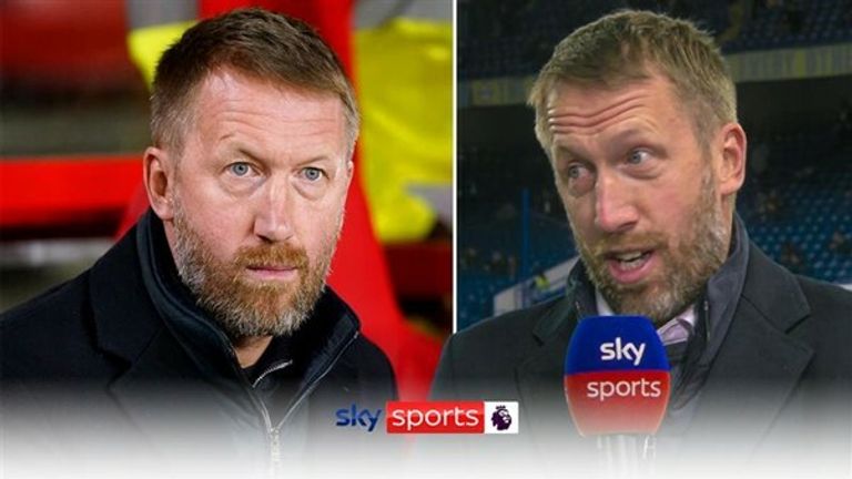 Graham Potter