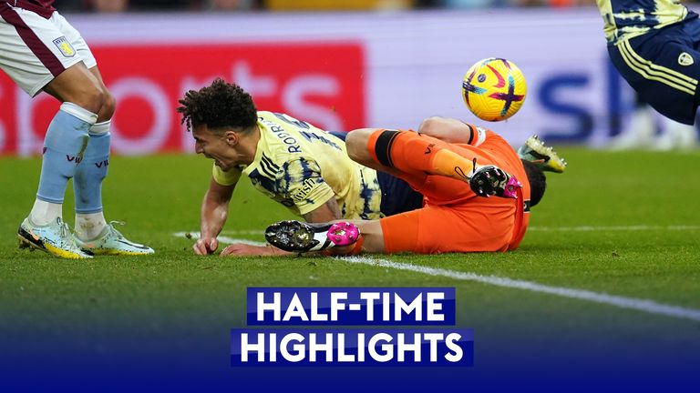 Villa-Leeds HT Highlights