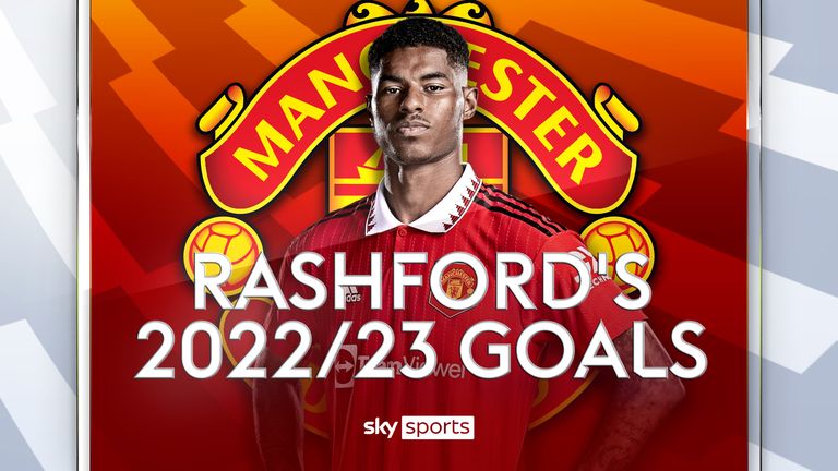 Rashford&#39;s 2022/23 goals 