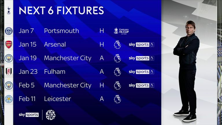 Spurs next six fixtures