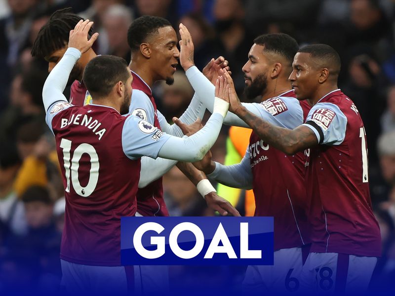 HIGHLIGHTS  Tottenham Hotspur 0-2 Aston Villa 