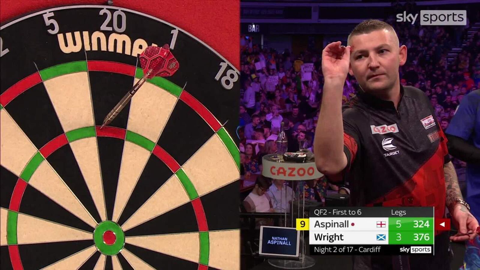 Premier League Darts 2025 Luke Littler, Luke Humphries, Michael van