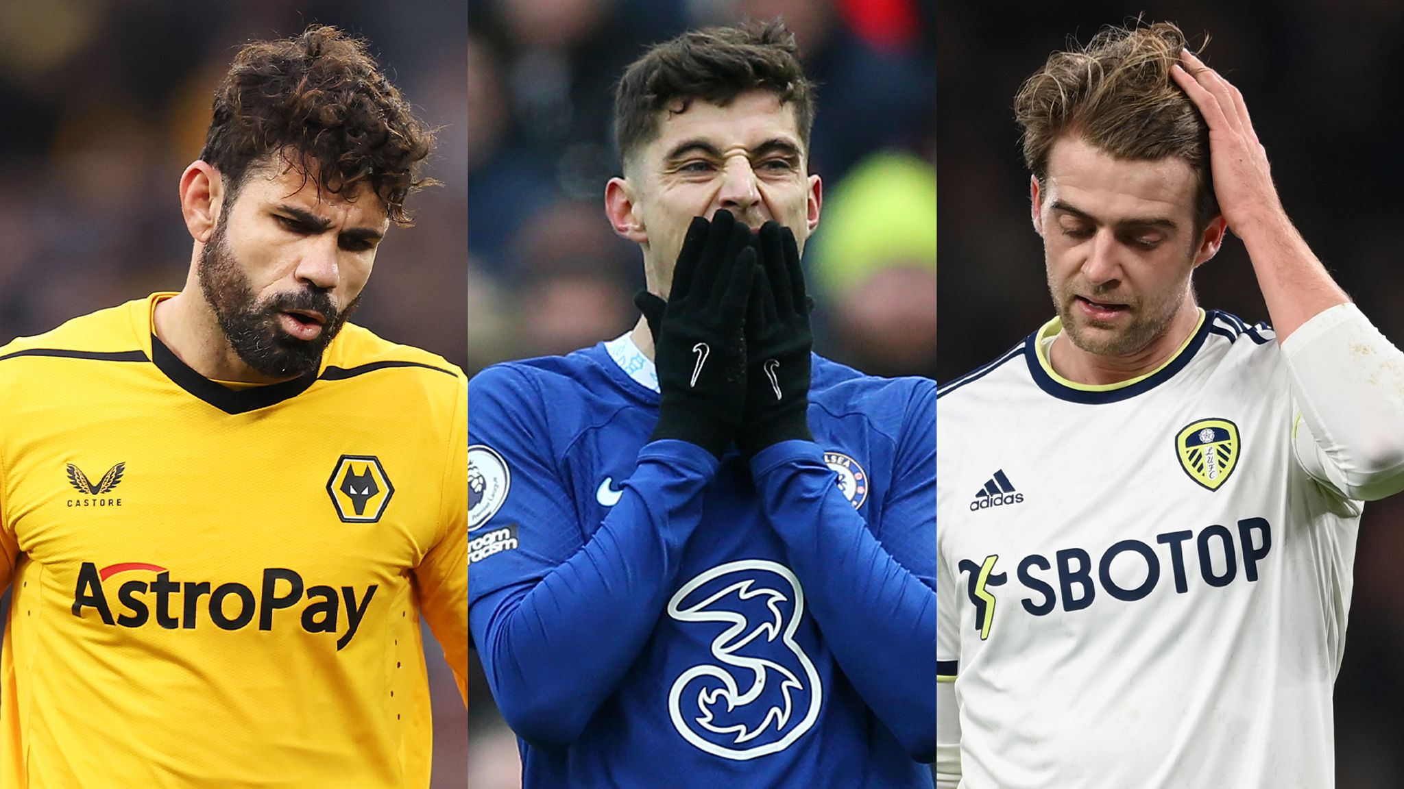 Players with most minutes played across Europe's top five leagues shows  Chelsea, Man United and Tottenham stars feature highly