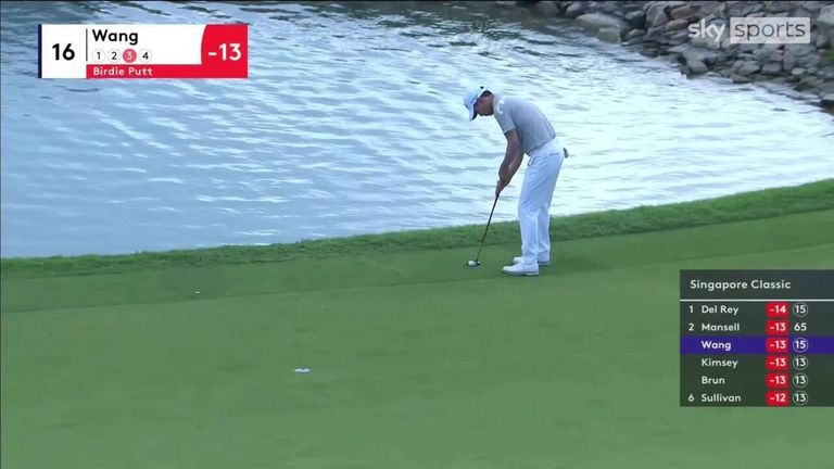 Highlights from the third round of the Singapore Classic at Laguna National