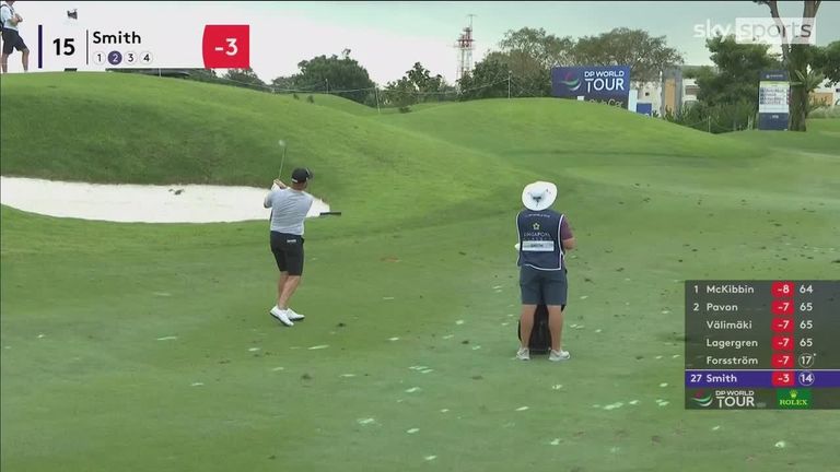 Highlights from the first round of the Singapore Classic at Laguna National.