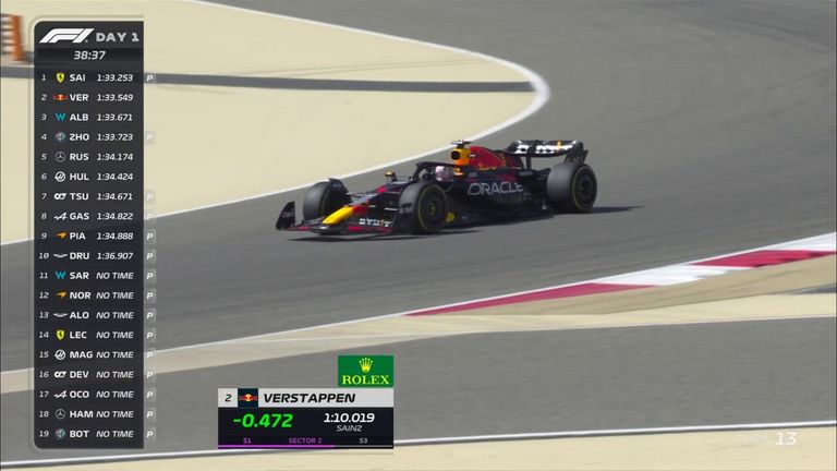 Red Bull's Max Verstappen clocks 1:32.959 to top the timesheet in first session