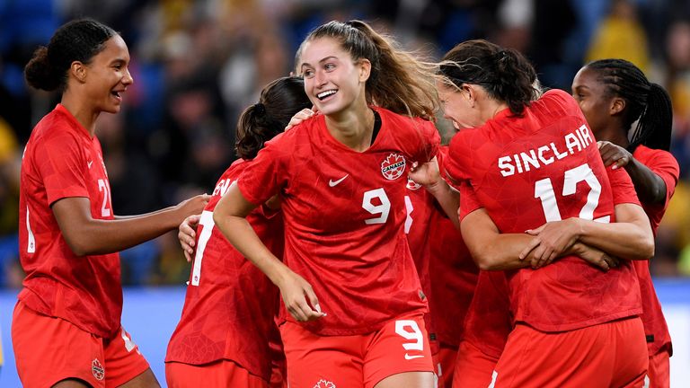 Canada Women are the reigning Olympic champions