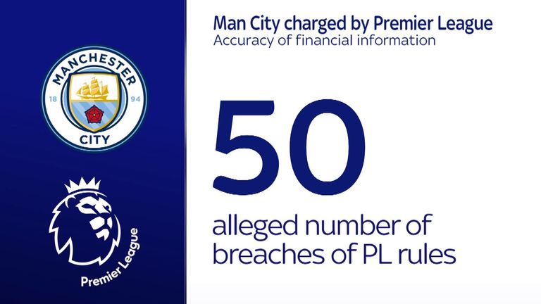 Man City accused of breaking 50 Premier League rules on accuracy of financial information