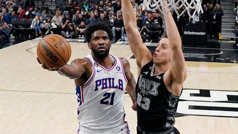 Philadelphia 76ers center Joel Embiid (21) drives to the basket against San Antonio Spurs forward Zach Collins (23) during the first half of an NBA basketball game in San Antonio, Friday, Feb. 3, 2023. (AP Photo/Eric Gay)


