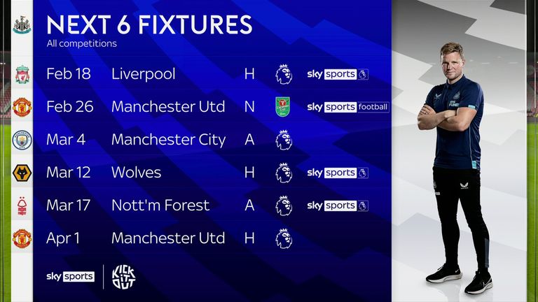 Newcastle's next six fixtures