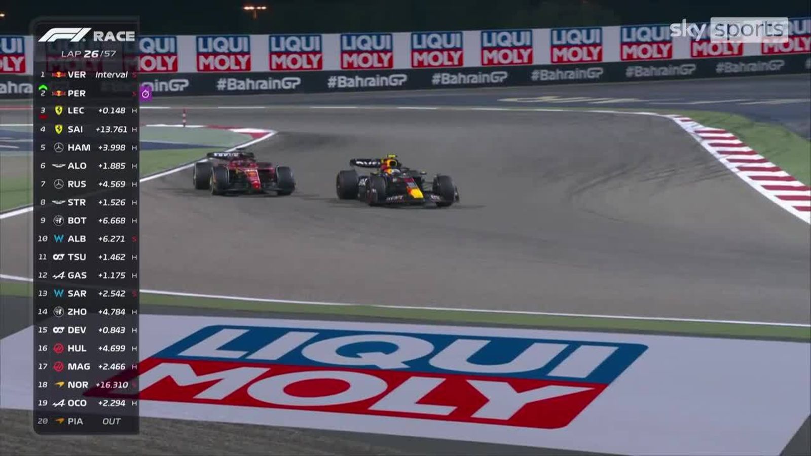 Bahrain GP: Max Verstappen Dominates F1 2023 Opener As Fernando Alonso ...