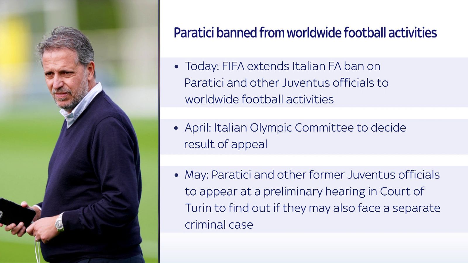 Tottenham managing director of football Fabio Paratici has ban extended