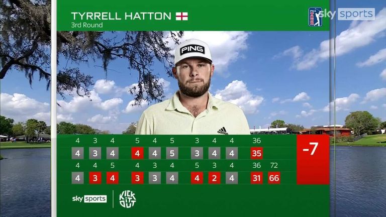 A look at Tyrell Hatton's best shots on day three of the Arnold Palmer Invitational.