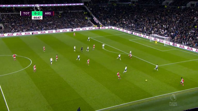 Arsenal's Bukayo Saka moves as wide as possible to create an angle so he can face the Tottenham defender when receiving the ball