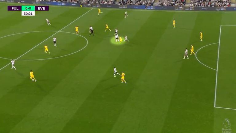 Palhinha tackles Idrissa Gueye as Everton try to leap forward