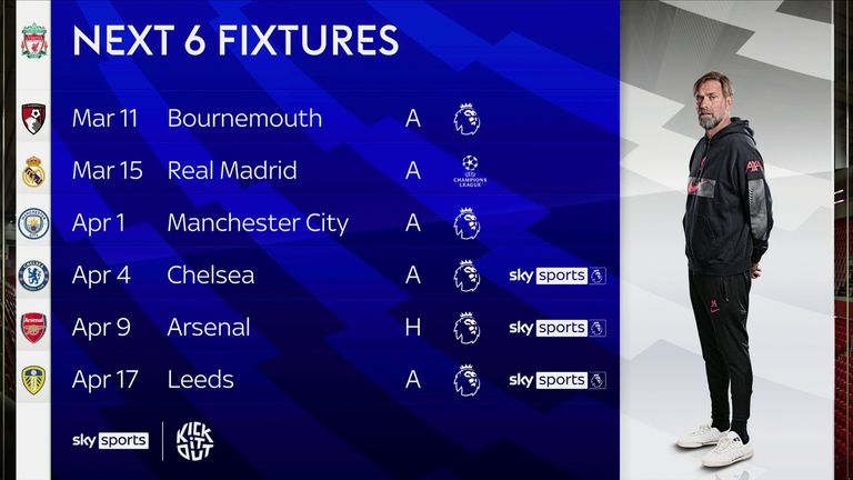 Liverpool&#39;s next six fixtures