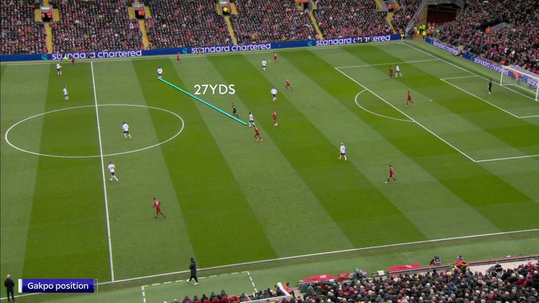 Carragher showed how Liverpool succeeded in stretching Man Utd's midfield, creating space and leaving Gakpo unmarked