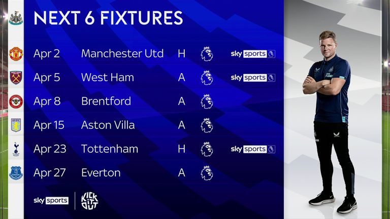 Los próximos seis partidos del Newcastle