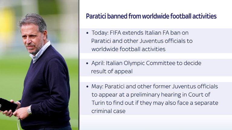 Fabio Paratici: Tottenham ‘segera mencari klarifikasi lebih lanjut’ dari FIFA atas larangan |  Berita Sepak Bola