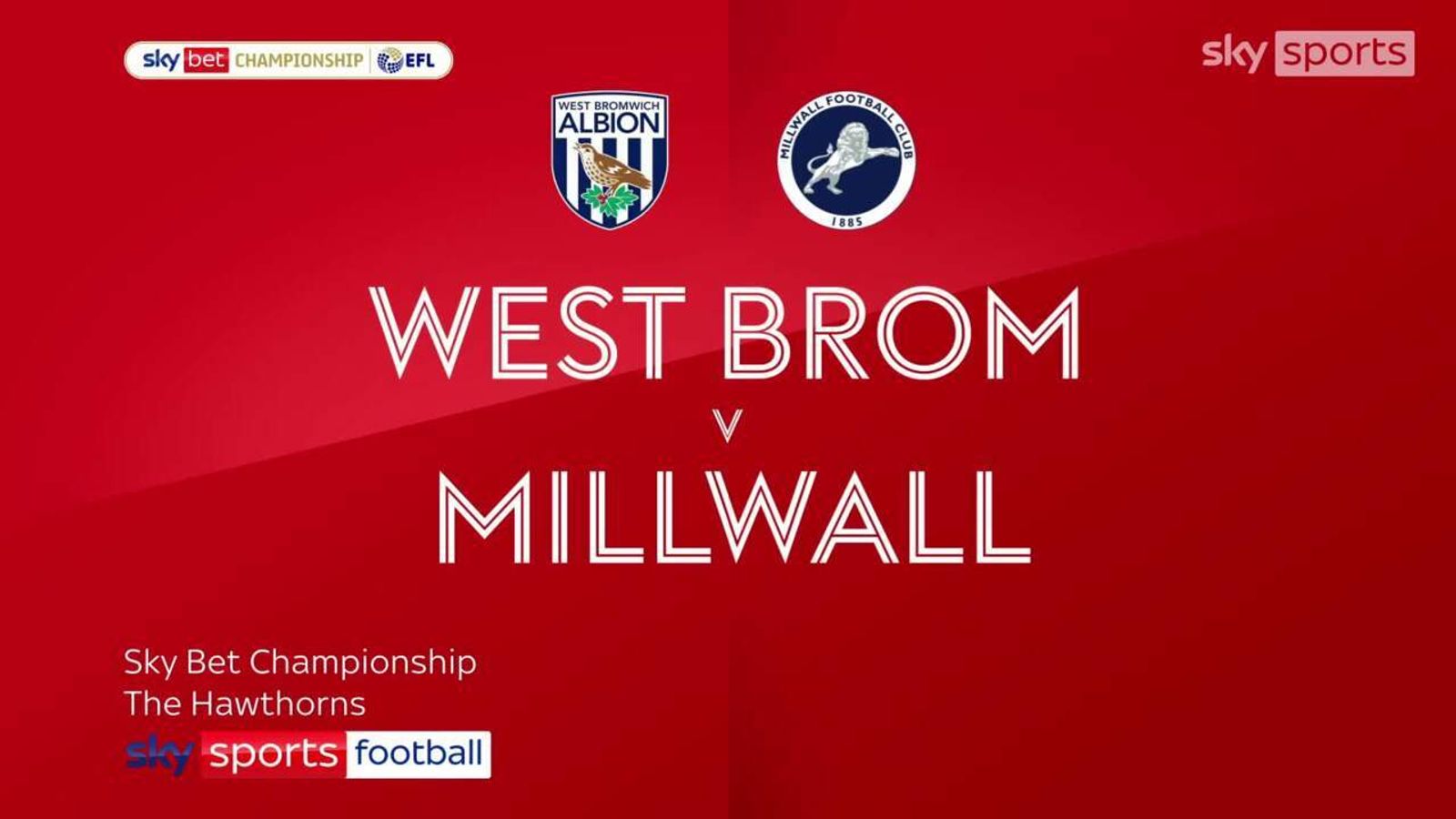 West Brom 0-0 Millwall: Baggies fail to make ground in play-off race ...