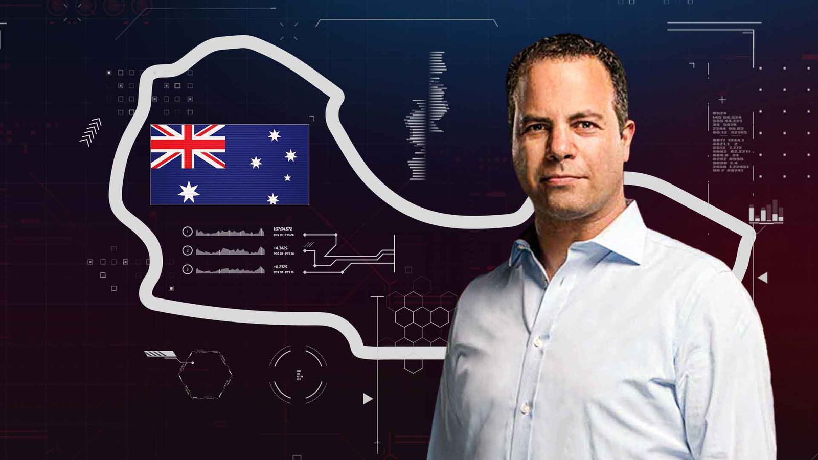 Ted's Quali Notebook Australia Sky Sports