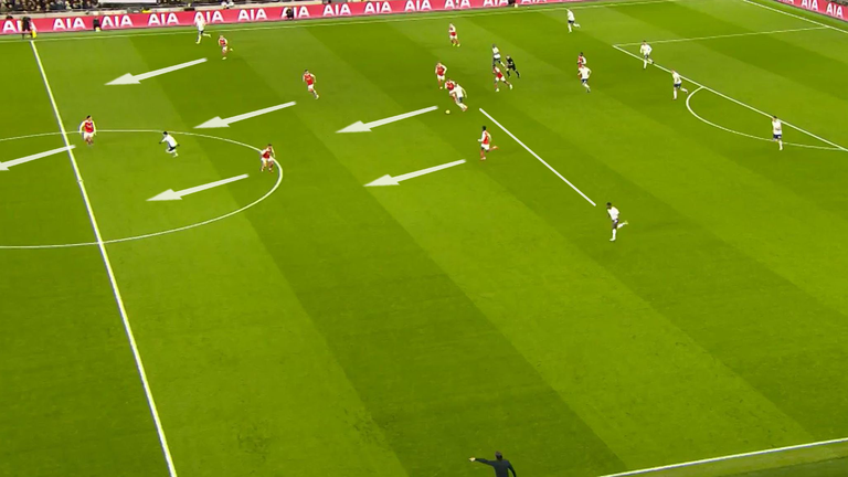 Harry Kane leads the Tottenham break but the only space available to him is out wide