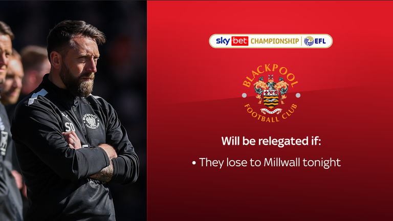 skysports blackpool championship 6135952 - Football ups and downs 2022/23: Premier League, Championship, League One, League Two and National League promotions and relegations | Football News
