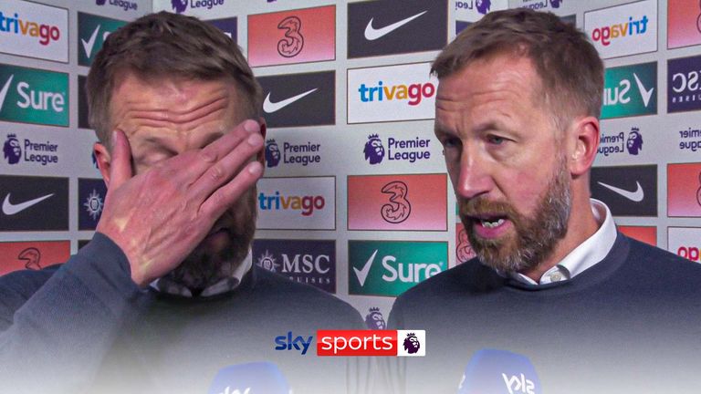 Chelsea manager, Graham Potter is under increased pressure after his side lost 2-0 to Aston Villa.