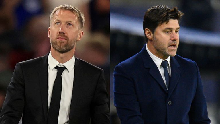 Chelsea - Graham Potter y Mauricio Pochettino