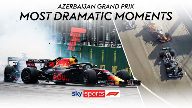 Look back at some of the most dramatic moments to have taken place around the Baku City Circuit.