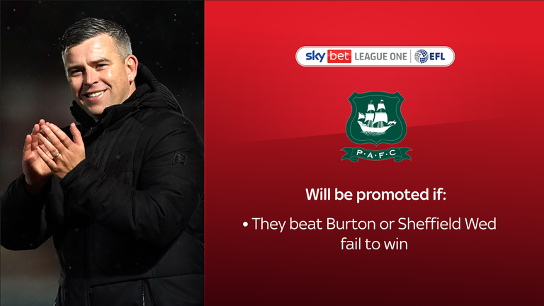 skysports plymouth league one 6135958 - Football ups and downs 2022/23: Premier League, Championship, League One, League Two and National League promotions and relegations | Football News