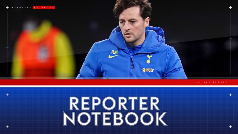 Reporter Notebook