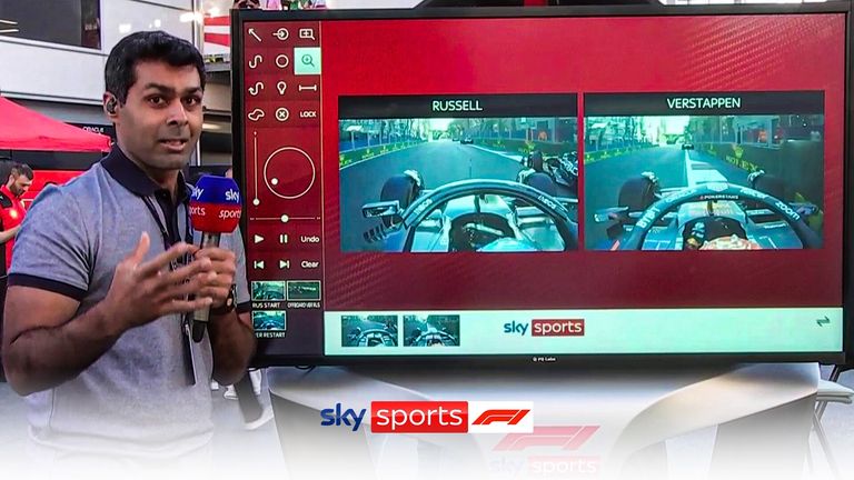 KARUN ANALYSES RUSSELL AND VERSTAPPEN LOCK UP AT AZERBAIJAN SPRINT 29 APRIL 2023