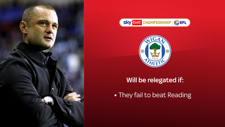 skysports wigan championship 6135960 - Football ups and downs 2022/23: Premier League, Championship, League One, League Two and National League promotions and relegations | Football News