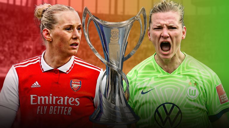 Leg kedua semifinal Liga Champions Wanita - Arsenal vs Wolfsburg - PA/Getty