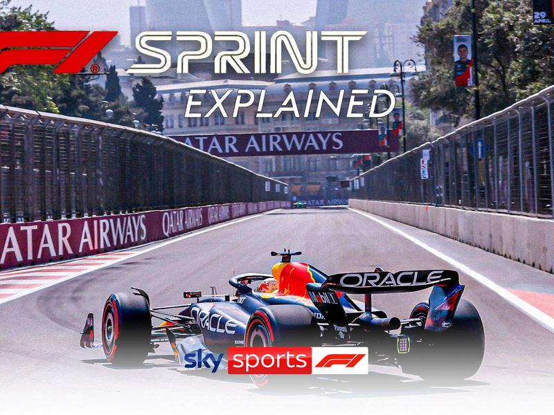 LIVE  F1 Sprint Race during the 2023 Brazilian Grand Prix weekend
