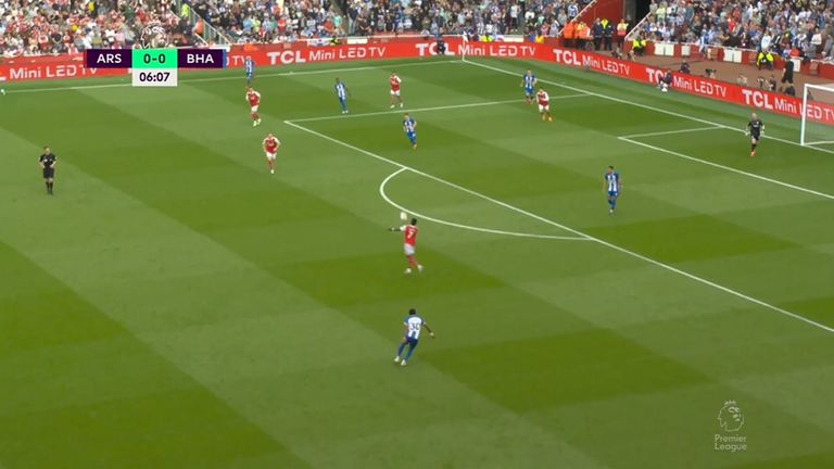 Arsenal vs Brighton - 1D