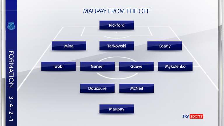 Maupay is in need of service if he is to start up front