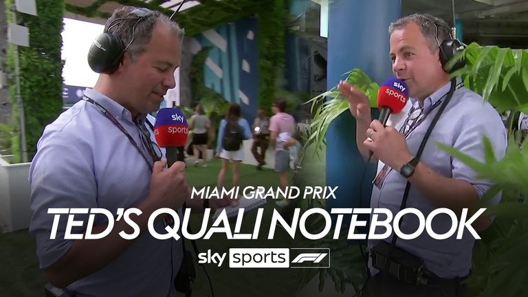 MIAMI GRAND PRIX TED&#39;S QUALIFYING NOTEBOOK 07 MAY 2023