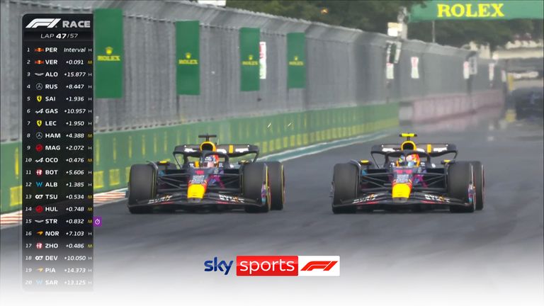 Red Bull's F1 2023 domination: Ted Kravitz explains why the RB19 is so ...