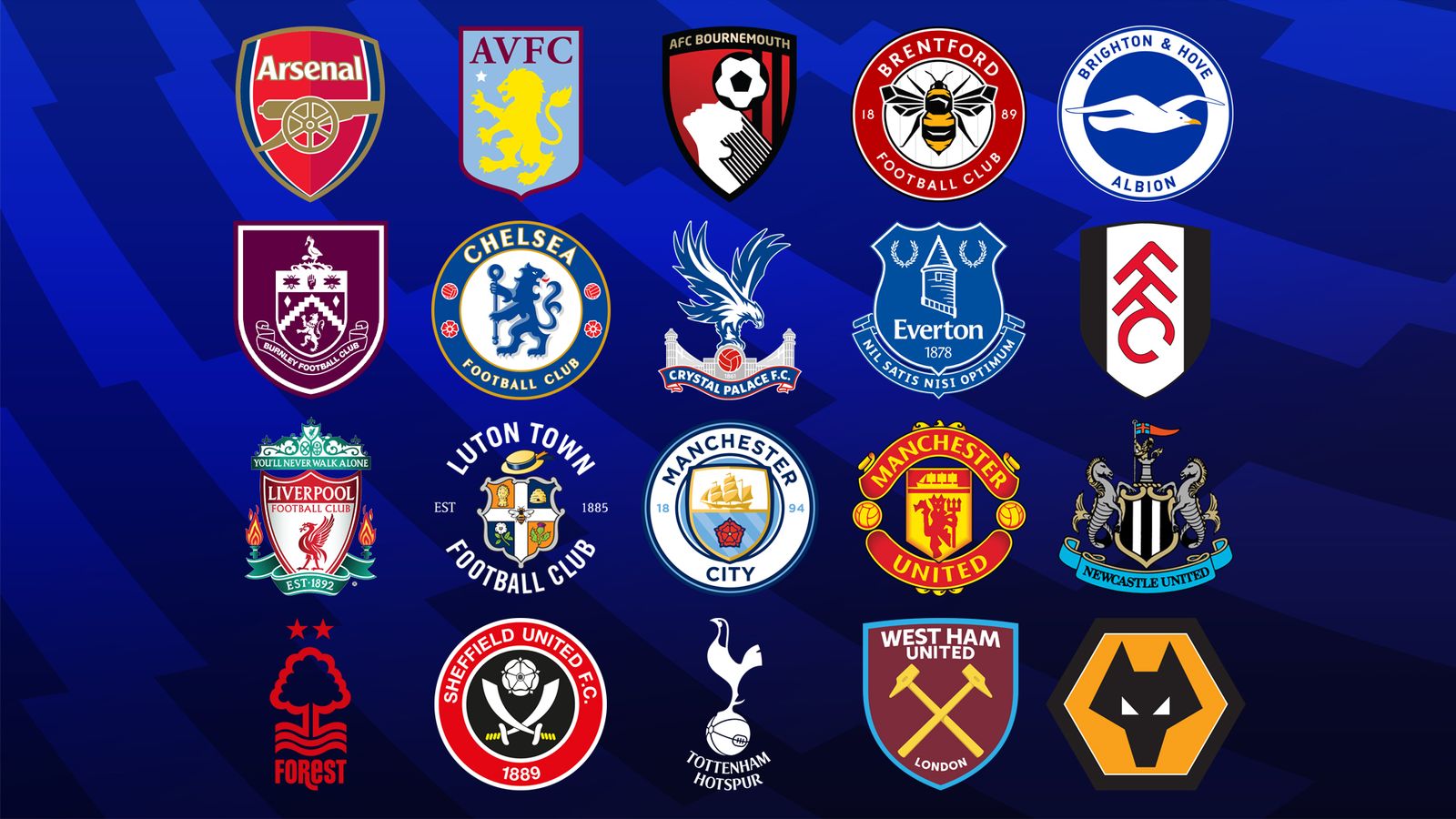 Premier League pre-season friendlies – fixtures, dates 2023/24