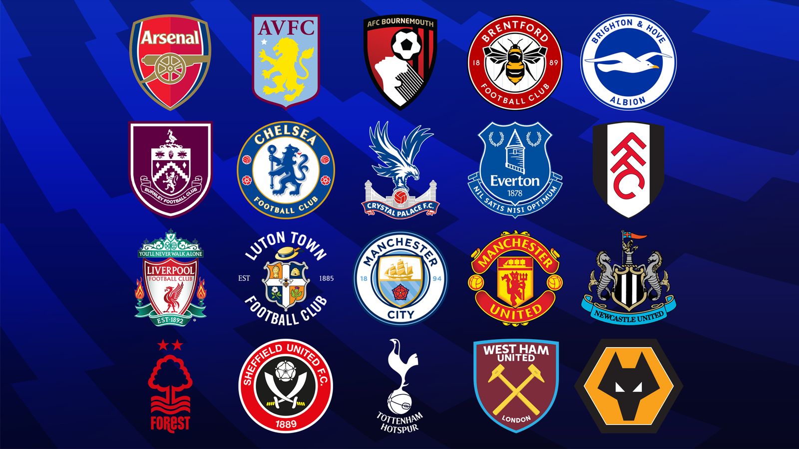 Premier League pre-season friendlies - fixtures, dates 2023/24